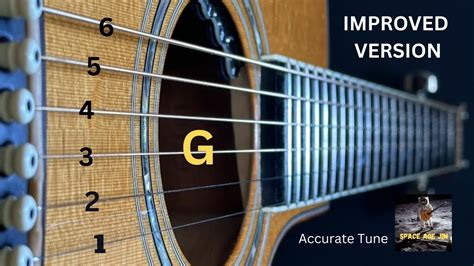 Perfect Guitar Tuner (E Standard = E A D G B E) .